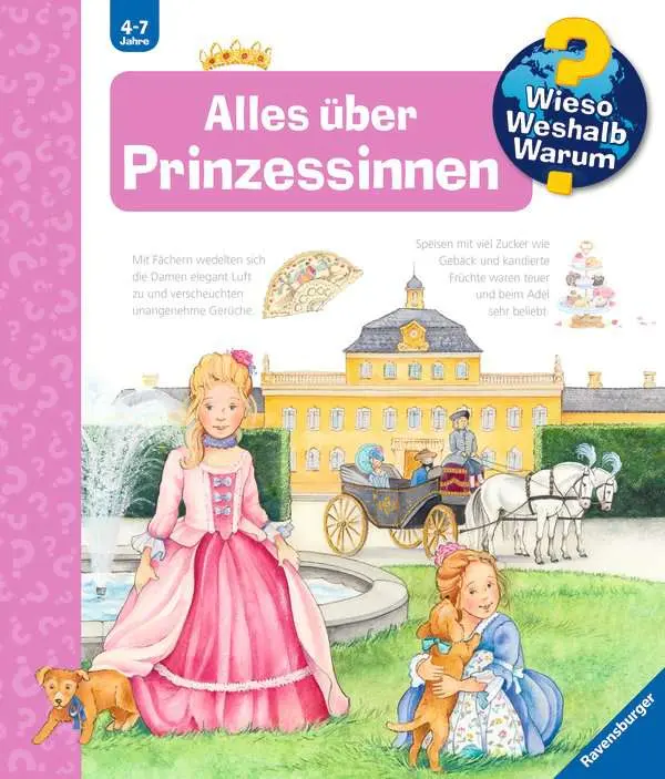 WWW - Alles über Prinzessinnen